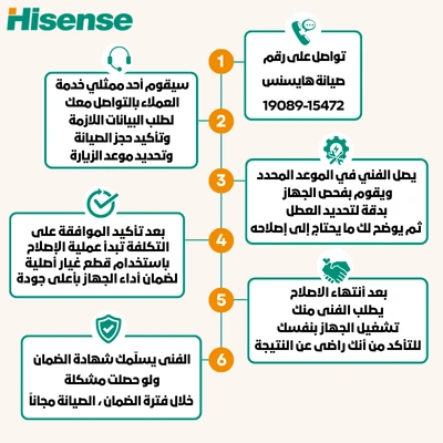 مركز صيانة هايسنس 19089